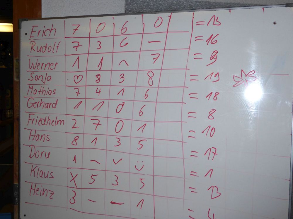 active-power-2018-18